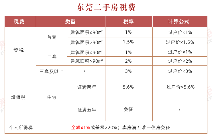 咪满空间房产