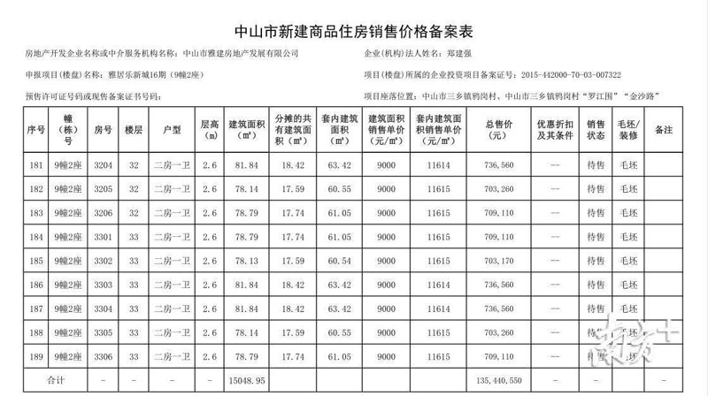 咪满空间房产